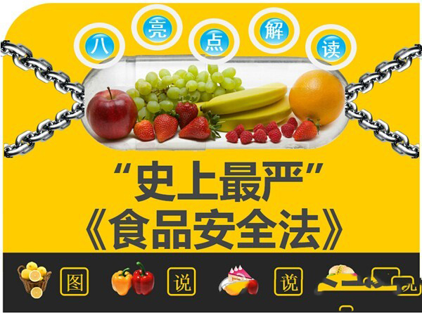 《食用农产品市场销售质量安全监督管理办法》施行表明严格监管食品安全检测