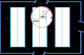 临海市烟草制品零售管理与发展探讨