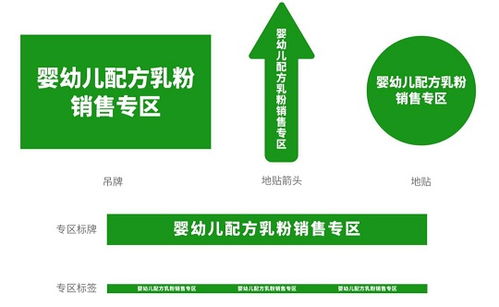 烟草制品零售 特殊食品销售中的特殊经营之道